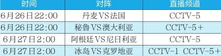 阿根廷奔向生死战 痛下决心，桑保利要大变脸？
