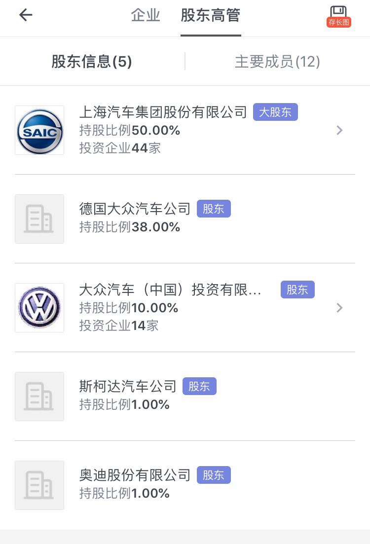 车企进入合资新时代?奥迪入股上汽大众持1%股份