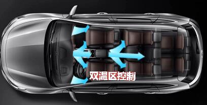 超级空间不止于大 瑞风S7超级版更享舒适驾乘体验
