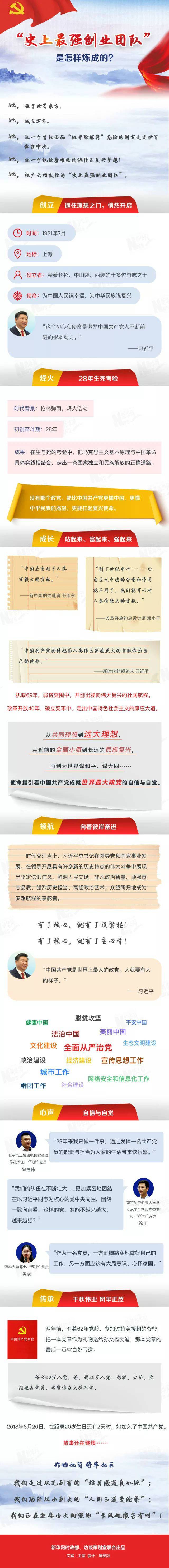 “史上最强创业团队”是怎样炼成的？献给中国共产党成立97周年