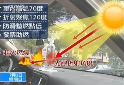 太可怕了！矿泉水致车内起火 原因是什么？这些东西千万别留在车里
