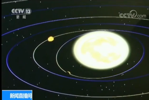 “火星冲日”、“月全食”扮靓7月夜空