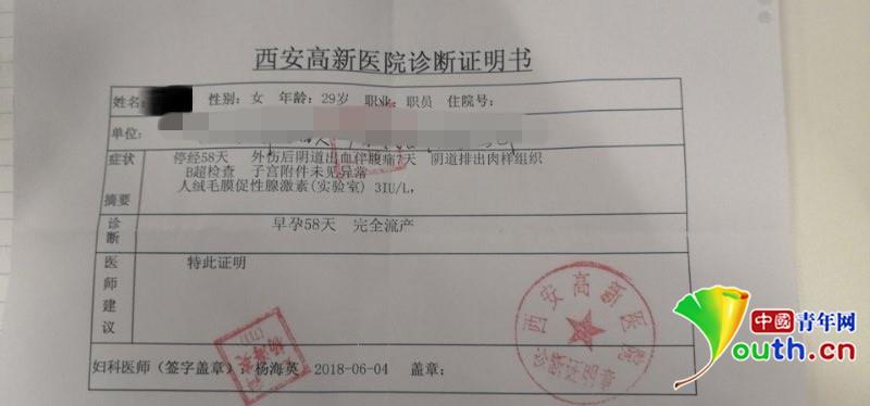 医院诊断证明.王先生供图