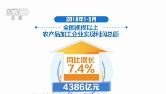 我国农业农村经济稳中向优 一二三产业融合发展农民受益