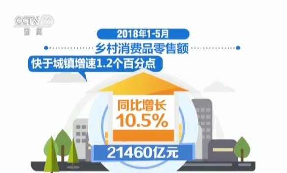 我国农业农村经济稳中向优 一二三产业融合发展农民受益