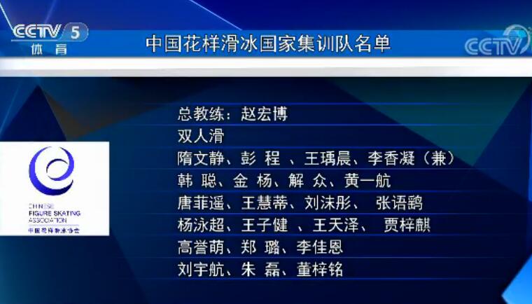 新周期集训:中国花滑队新名单 双人滑项目于小雨/张昊不在其中