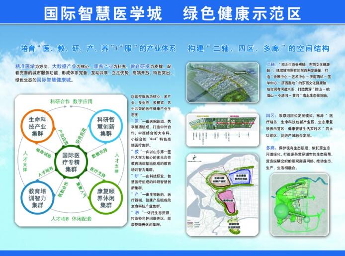 项目简介：济南国际医学科学中心
