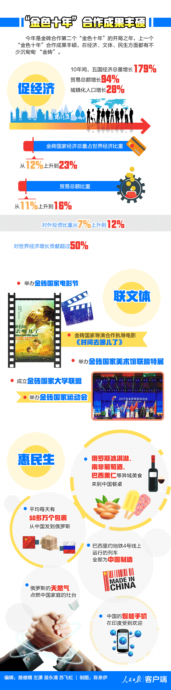 2018年首次出访，习近平为何选择这5个国家