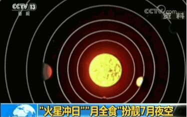 “红火星”今明邂逅“红月亮” 你想@谁一起看