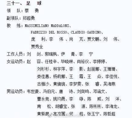 官方:亚运会男足名单 男足张玉宁、韦世豪在列