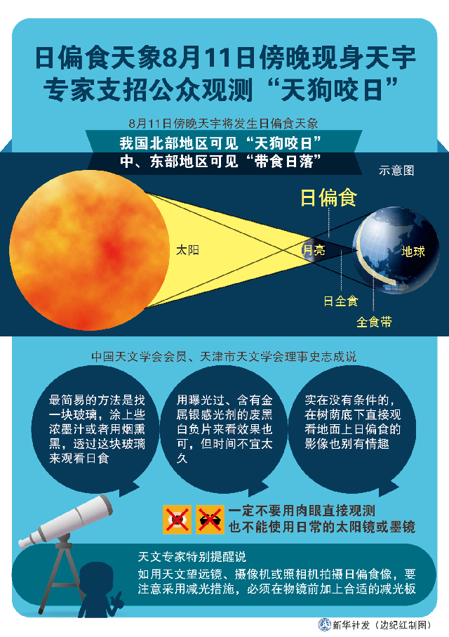 奇观上演!8月11日日偏食 不同地区日偏食程度时间各不相同