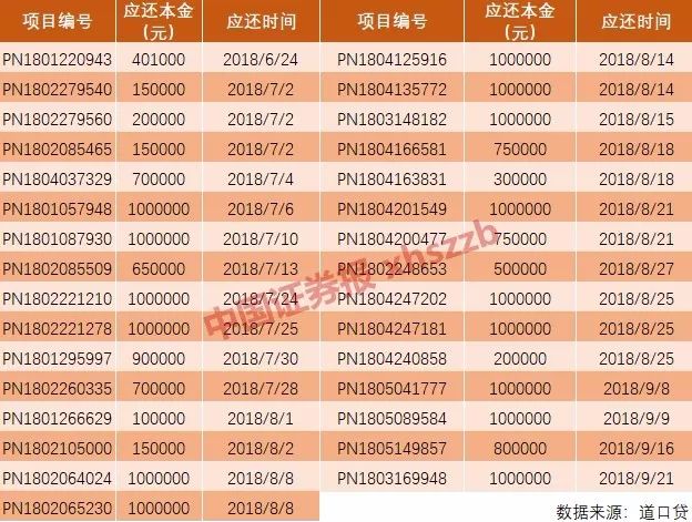 麻雀变凤凰?提拔门卫当董事长 一出好戏的背后是个巨大的阴谋
