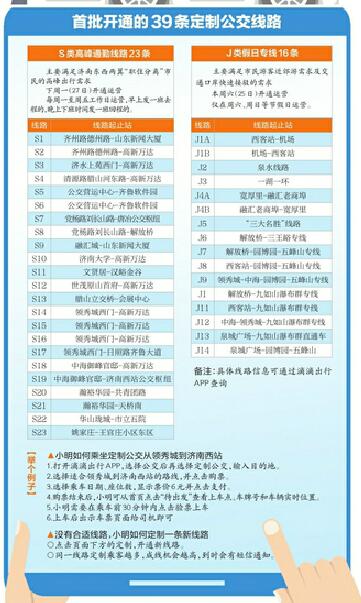济南首批39条定制公交线可预约了有高峰通勤线路