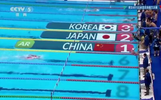 俊男美女合力摘金!混合泳中国夺冠 以3分40秒45成绩破纪录了