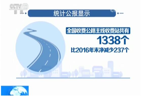 省钱了!收费公路里程减少 2017共减免车辆通行费821.7亿