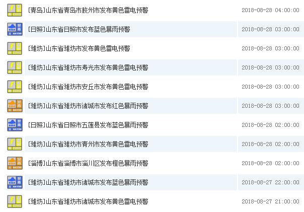 山东多地发雷电、暴雨预警！局地大暴雨 日照已出现超100毫米降水