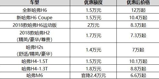 ������λ���������ۿ���������ɽ��֮ս