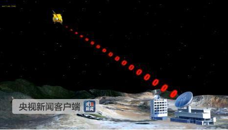 我国成功发射海洋一号C卫星 将服务全球海洋生态监测