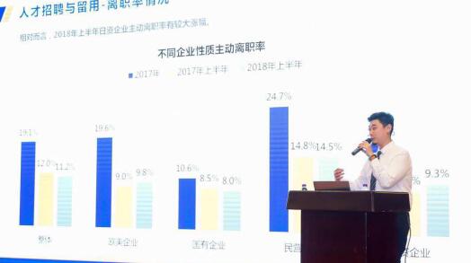 2018������ѯ������Դ�������´��9��ʢ��ٰ�-������н����гɹ�����