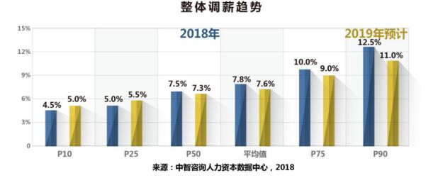 2018������ѯ������Դ�������´��9��ʢ��ٰ�-������н����гɹ�����