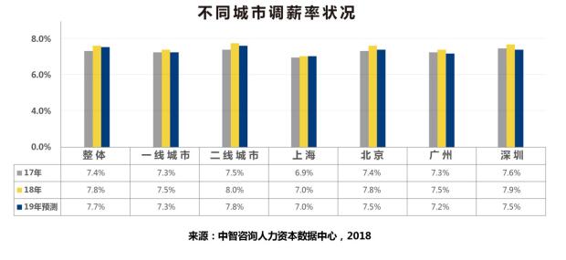 2018������ѯ������Դ�������´��9��ʢ��ٰ�-������н����гɹ�����