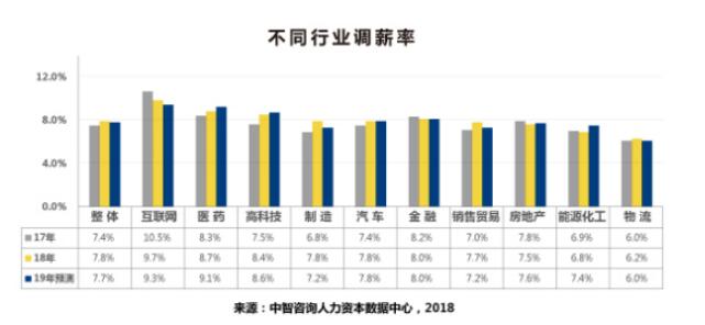 2018������ѯ������Դ�������´��9��ʢ��ٰ�-������н����гɹ�����