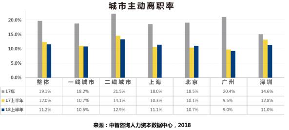 2018������ѯ������Դ�������´��9��ʢ��ٰ�-������н����гɹ�����