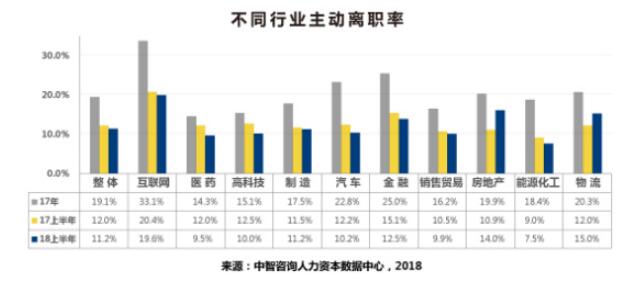 2018������ѯ������Դ�������´��9��ʢ��ٰ�-������н����гɹ�����