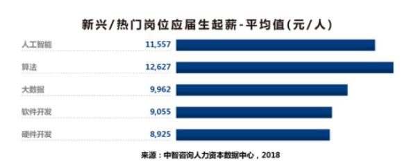 2018������ѯ������Դ�������´��9��ʢ��ٰ�-������н����гɹ�����