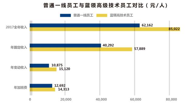 2018������ѯ������Դ�������´��9��ʢ��ٰ�-������н����гɹ�����