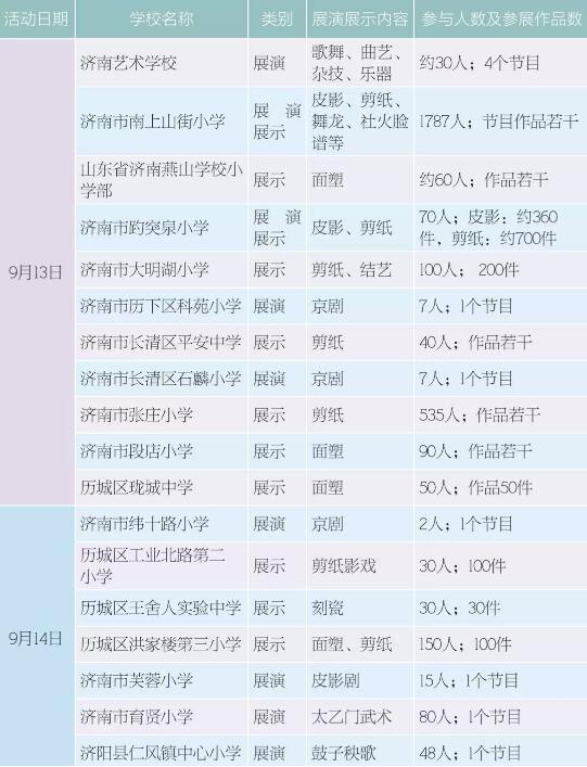 第五届中国非遗博览会“非遗校园行”活动安排表，精彩早知道！
