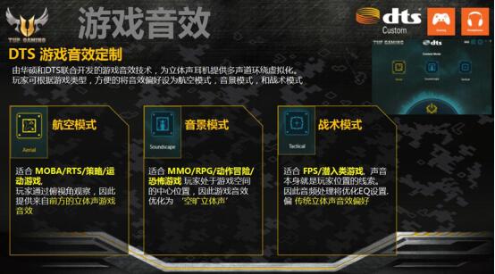 华硕主板深耕电竞领域 发布Z370-II主板
