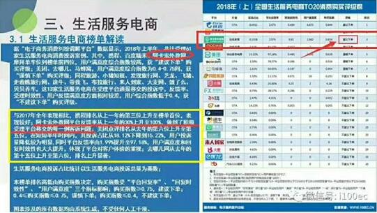 ��������ѡ������������TOP20�������۰�