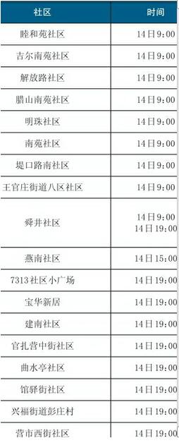 非遗社区行安排表 