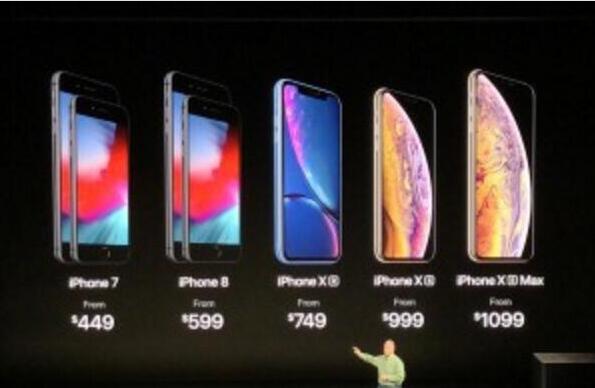 短命鬼竟是它?苹果下架iPhoneX 怕XR卖不出去?背后真相来了!