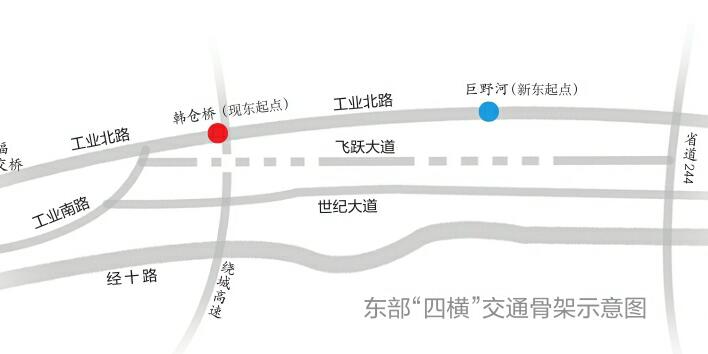 北城“经十路”！大工业北路开启新“城变”