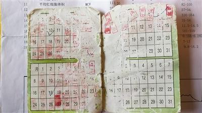 吃蛋白肽身亡 老人想要身体健康竟连命都送掉了