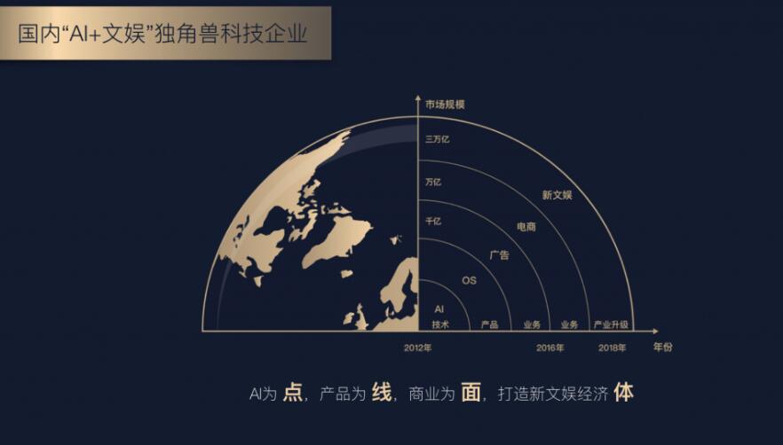 �����Ƽ�Video++���ϡ�̫���ˣ����ʦ�����Ƴ��׵�ʱ�����ʦ�ɳ�������