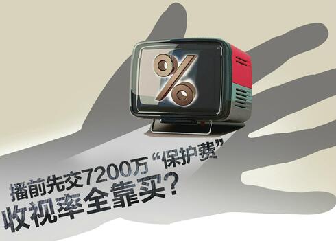 导演郭靖宇炮轰行业造假：播前先交7200万“保护费” 收视率全靠买？