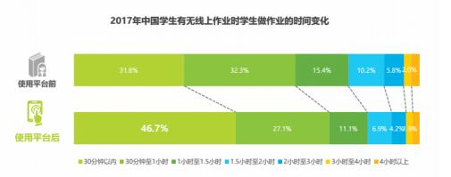 �ܱ��棺��һ���С���ֹ��ҵ���ӻ�������ʵ ����Ҫ��׼����ԭ��