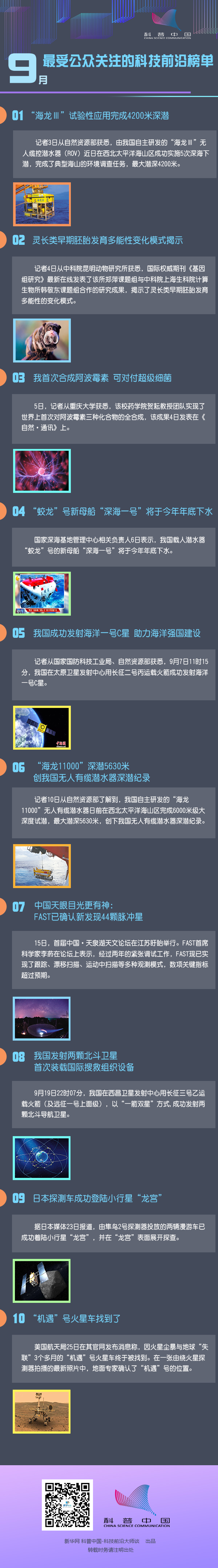 盘点9月公众关注的科技前沿成果 我国首次合成阿波霉素