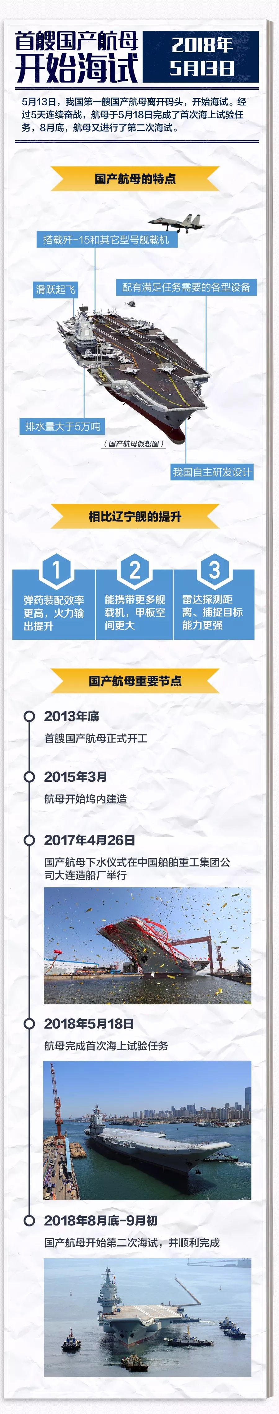 2018,这些惊艳世界的成就,都有一颗“中国心”!