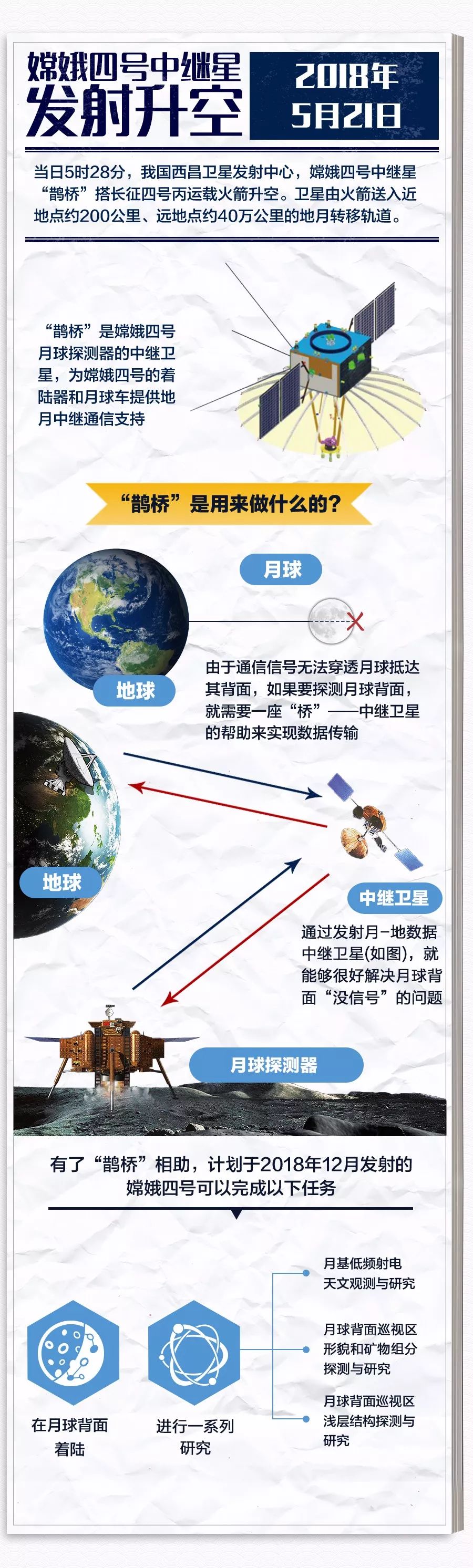 2018,这些惊艳世界的成就,都有一颗“中国心”!