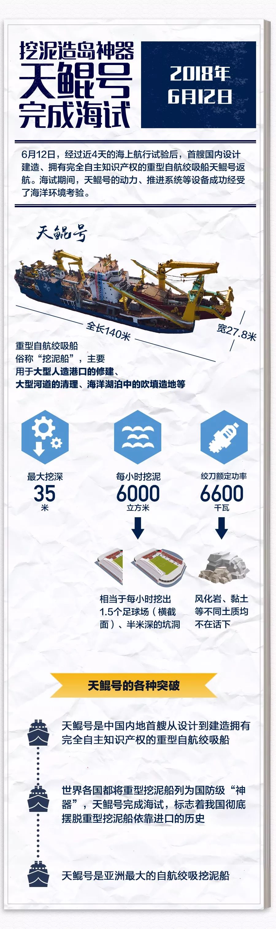 2018,这些惊艳世界的成就,都有一颗“中国心”!