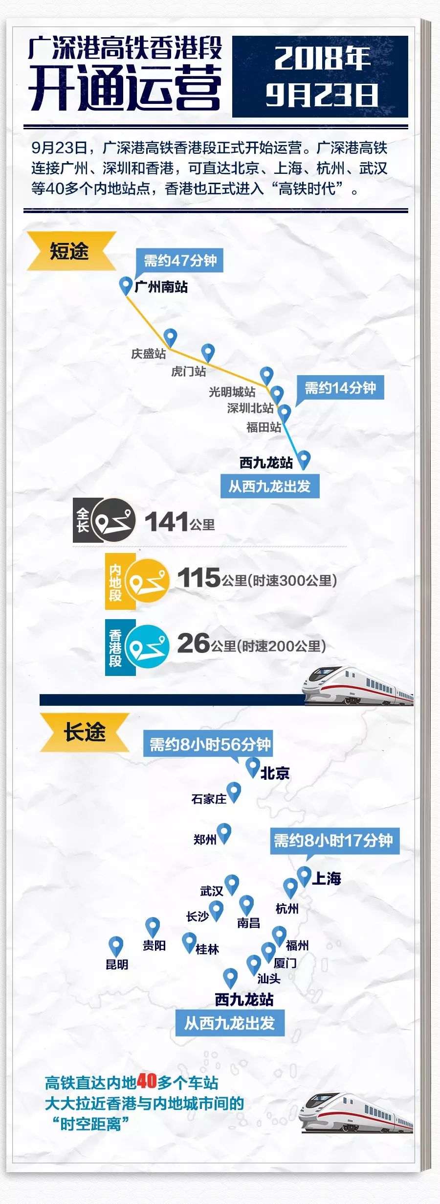 2018,这些惊艳世界的成就,都有一颗“中国心”!