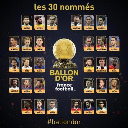 水军刷票?金球奖关闭投票 梅西1天逆袭萨拉赫登顶C罗得票率仅5%