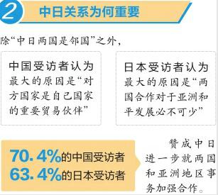 安倍将于10月25日至27日正式访问中国 时隔7年日本首相再访华