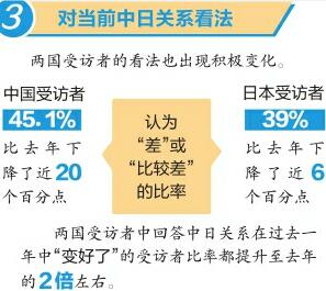 安倍将于10月25日至27日正式访问中国 时隔7年日本首相再访华