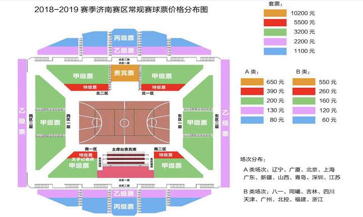 山东西王篮球俱乐部关于2018-2019 赛季主场门票宣传的通知