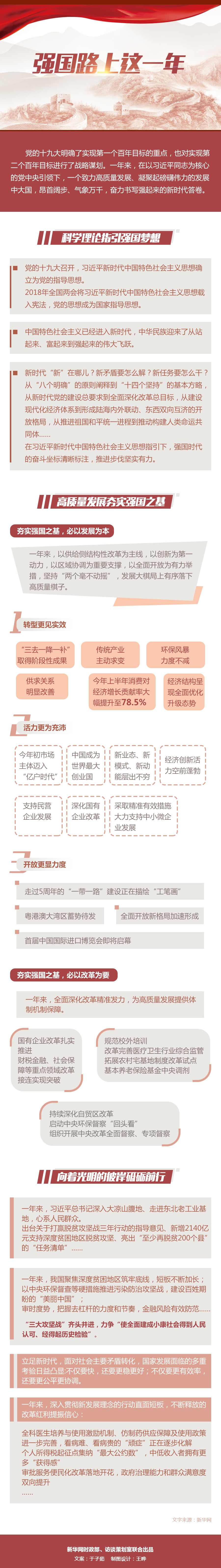 强国路上谱新篇——党的十九大以来治国理政系列评述“治国篇”
